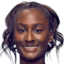 与拒绝杜兰 与拒绝杜兰