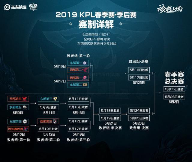 国际化背景 国际化背景